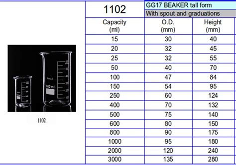 Tiandi Chemistry Glassware Measuring Beaker Tall From Ml Buy