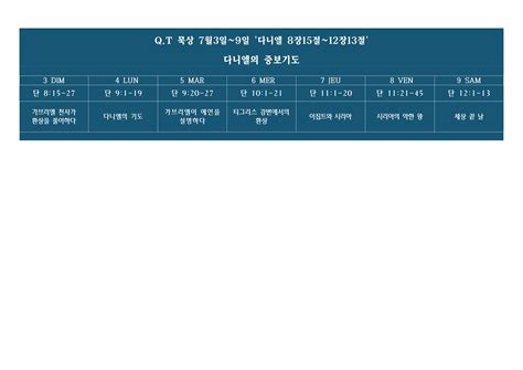 Qt 2022년 7월3일~9일