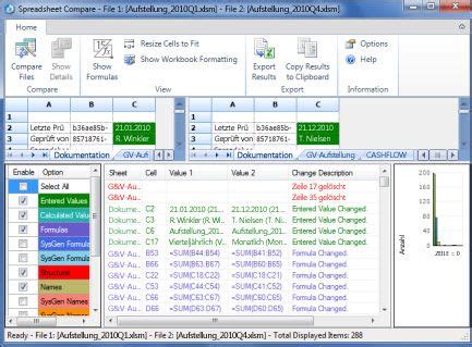 Vergleichen Von Zwei Versionen Einer Arbeitsmappe Mithilfe Von