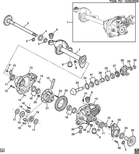 Gmc Front Differential Diagram