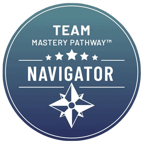 Team Mastery Pathway Agile Mastery Institute