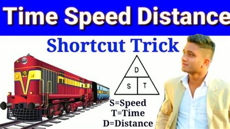 Time Speed And Distance Shortcut Tricks Time Speed And Distance Math