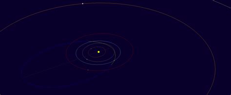 Novo Software De C Lculos De Impactos De Neos Exoss Citizen Science