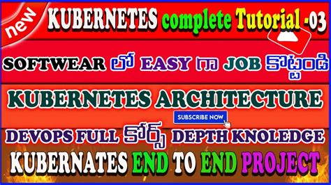 Kubernetes Telugu Explanation Kubernetes Architecture In Telugu