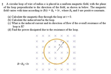 A Circular Loop Of Wire Of Radius A Is Placed In A Uniform Magnetic