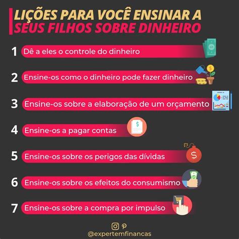 Lições para você ensinar a seus filhos sobre dinheiro Money saving