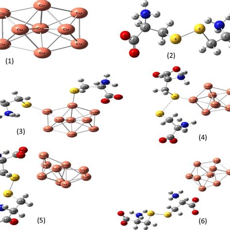 Optimized Structures At B3LYP LANL2DZ 6311 G D P Level Of Theory