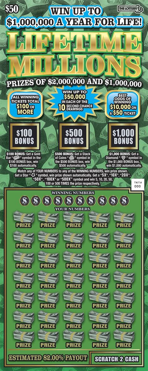 New 50 Scratch Off State Lottery Ticket Can Lead To 1m A Year For