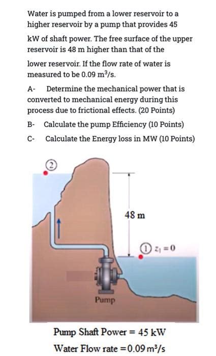 Solved Thermodynamics QuestionSolve In Details Water Is P