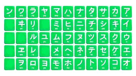 Angka Dalam Bahasa Jepang (Hiragana, Katakana, Kanji)