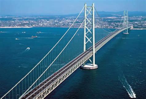 Top 10 Tallest Bridges In The World 10largest