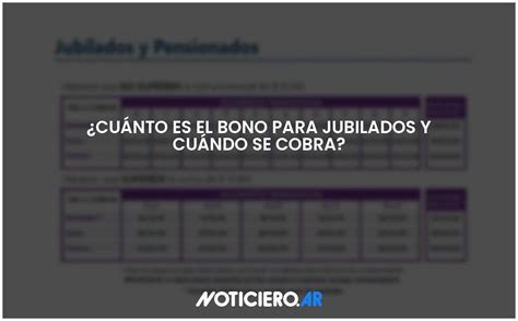 Cuánto es el bono para jubilados y cuándo se cobra Actualizado 2024