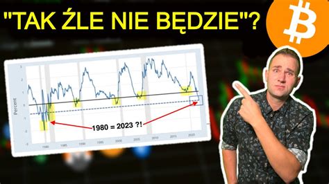 Czy Kryptowaluty Wytrzymaj Recesj Co Dalej Z Bitcoinem I Ethereum W