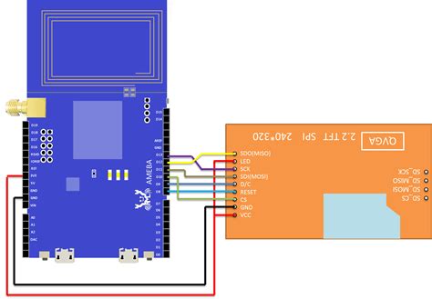 Ameba Arduino Rtl Am Rtl Af Spi Show Pm Concentration