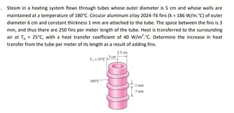 Solved Steam In A Heating System Flows Through Tubes Whose