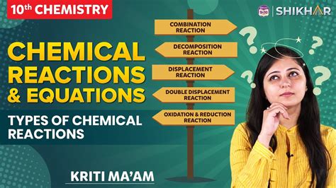 Chemical Reactions And Equations Types Of Chemical Reactions Class