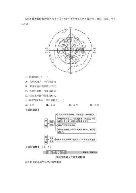 【高中地理】一轮复习 第7讲 气压带和风带 知乎