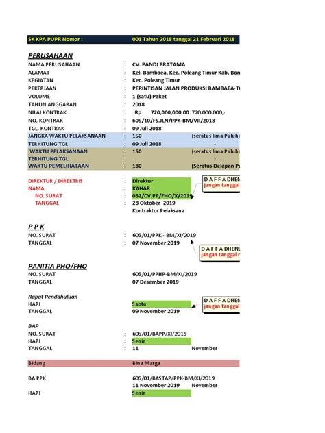 Contoh Data Pho Pekerjaan Jalan Pdf