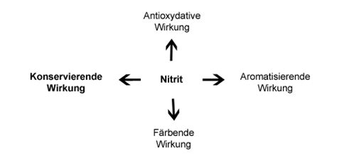 Ua Bw Klarheit Und Wahrheit Bei