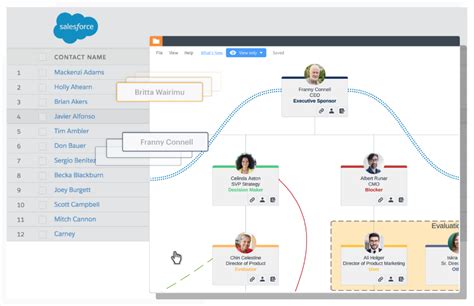 Lucidchart Diagrams