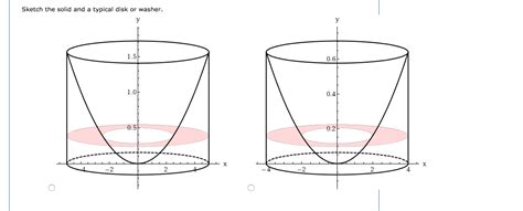 Solved What method I should use ( disk or washer ) and what | Chegg.com