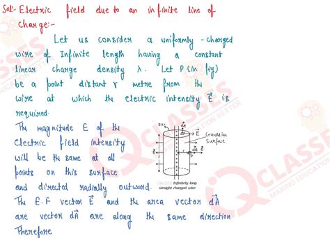 Class Isc Physics Chapter Gauss Theorem