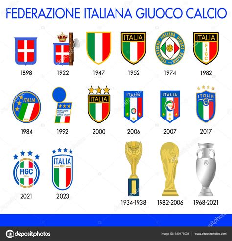 Italy Year 2022 Italian Football Federation Historical Logos Trophies ...