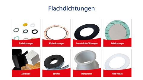 Statische Dichtungen R Co Gmbh Antriebstechnik Hydraulik