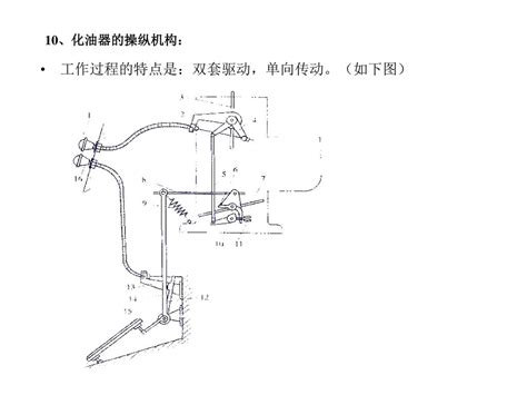 第六章 化油器式供给系 第一节 概 述 化油器式供给系的功用： 化油器式供给系的组成：（以桑塔纳jv发动机为例） Ppt Download