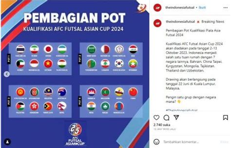 Daftar Pembagian Pot Kualifikasi Piala Asia Futsal 2024 Indonesia Dan