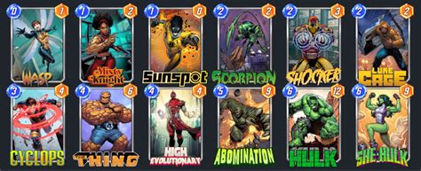 Marvel Snap High Evolutionary Decks And Synergies Mobalytics