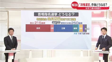 【解説】「政権運営」今後どうなる？ 与党で過半数割れ（日テレnews Nnn） Yahooニュース