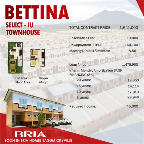 Bettina Select Pre Selling House And Lot March In Tagum