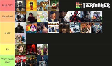 Meorge S Netflix Tier List Community Rankings TierMaker