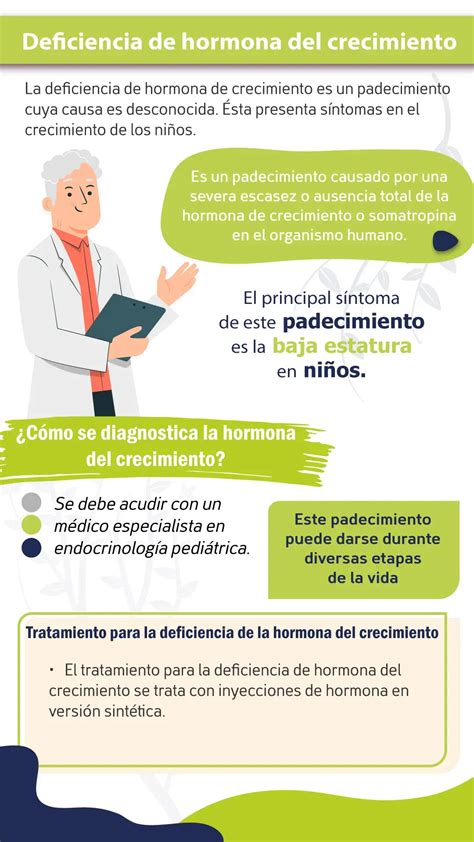 Deficiencia De Hormonal Del Crecimiento