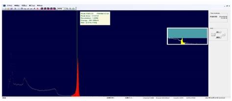 digital multi channel analyzer  high pulse analyzing rate