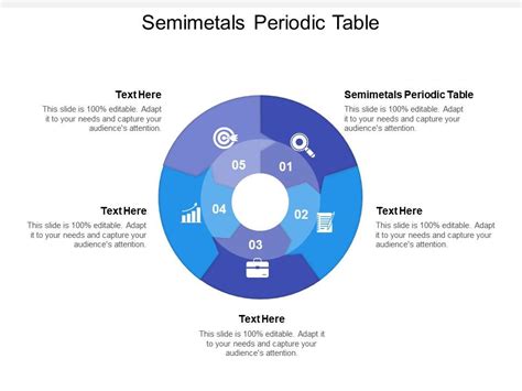 Semimetals Periodic Table Ppt Powerpoint Presentation Gallery Design Cpb | Presentation Graphics ...