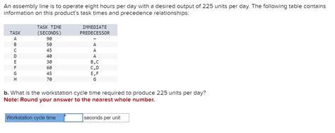 Solved An Assembly Line Is To Operate Eight Hours Per Day Chegg