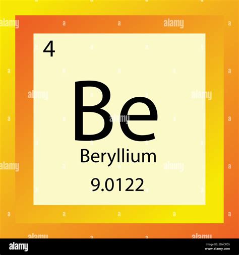 Be Beryllium Chemical Element Periodic Table. Single element vector ...