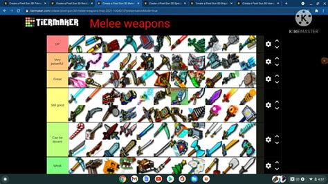 Pixel Gun 3d Updated Weapon Tier Lists Youtube