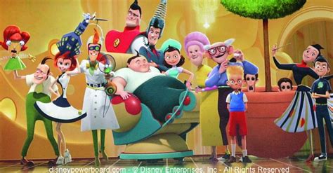 Introducing the Robinsons! – Animated Views