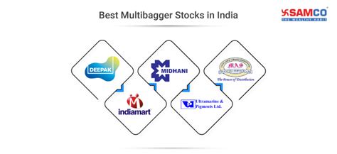 Best Multibagger Stocks To Buy Now In India 2022