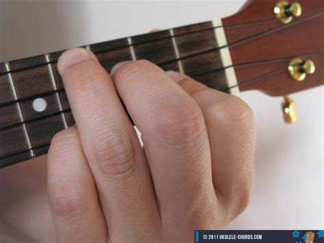 Cadd9 Ukulele Chord Chart Buy