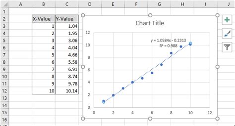 Como Fazer Uma Curva De Calibra O Linear No Excel Bacana