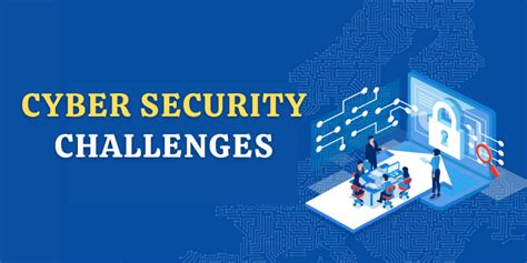 Cyber Security Challenges | Challenges of Cyber Security