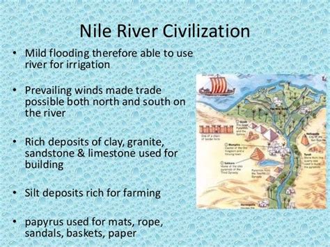 River valley civilization - Indus & Nile River