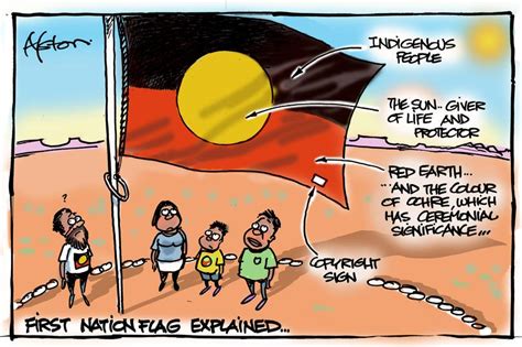 Dean Alstons Cartoons August 17 22 The West Australian
