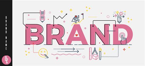 Why A Good Brand Name Matters The Importance Of Designing Brand Equity