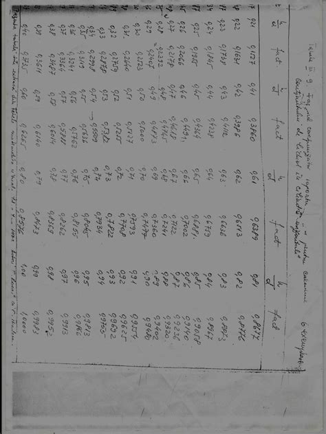 Centralizator Motorina Tabel Pdf