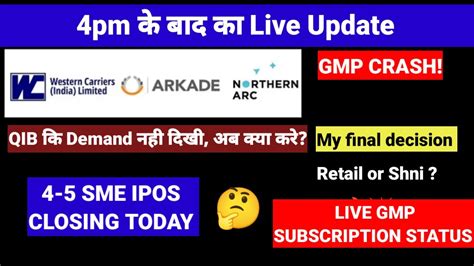 Final Decision After 4pm 🔵 Best Sme And Mainboard Ipo 🔵live Gmp